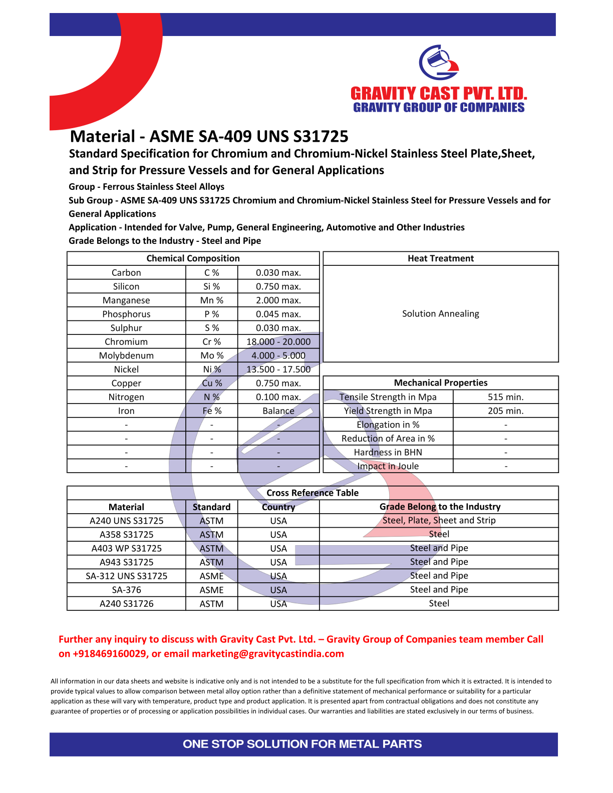 ASME SA-409 UNS S31725.pdf